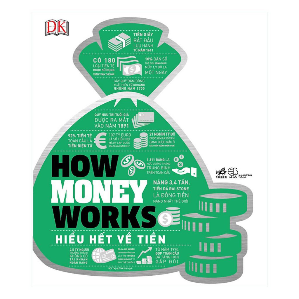 How Money Works - Hiểu hết về tiền - Sách hay tài chính